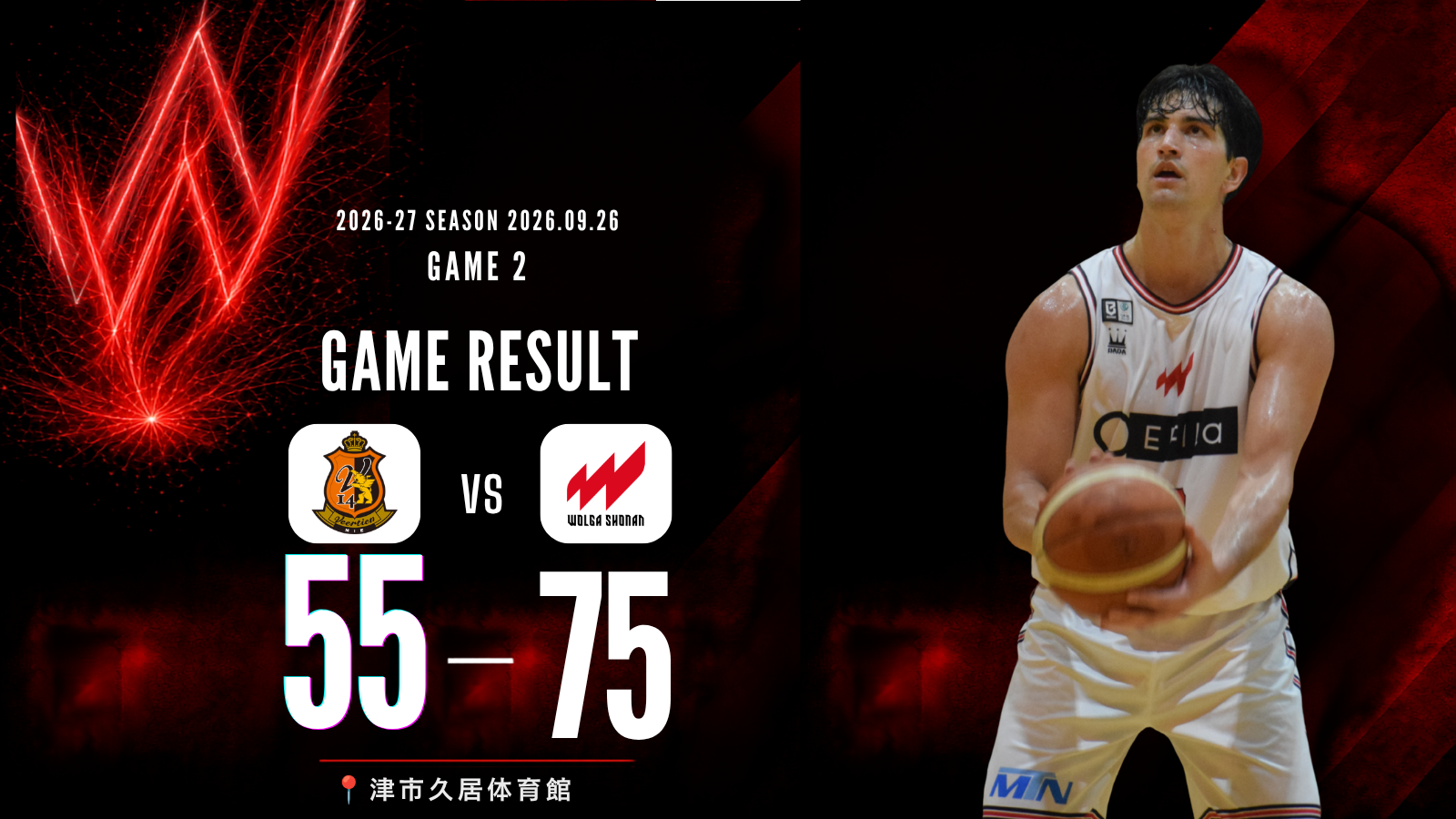 りそなグループ B.LEAGUE 2026-27 B.LEAGUE NEXT リーグ戦 第1節 GAME2